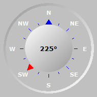 Wind Compass